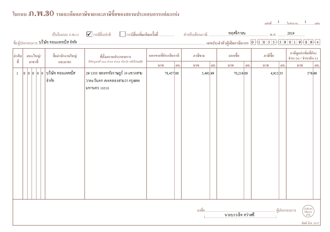 ตัวอย่างการแสดงผล